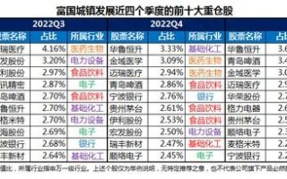 FB体育平台-深圳人人战平对手，保持稳健发挥