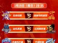 FB体育官方网站-山东迎战浙江，双方实力对决