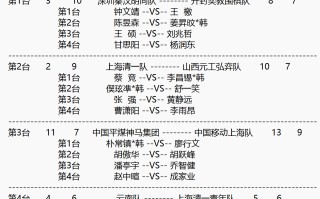 FB体育平台-广东男篮强势压倒对手领跑积分榜