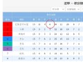 FB体育官方网站-巴黎圣日耳曼连胜，稳坐法甲榜首地位