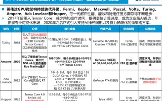 FB体育官方网站-场外能力挖掘：球员潜力开发是否得到充分重视？