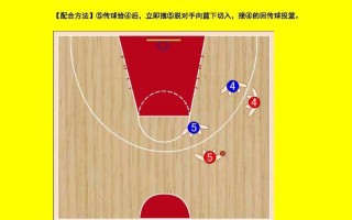FB体育官网-预测对手战术，球队备战准备周全