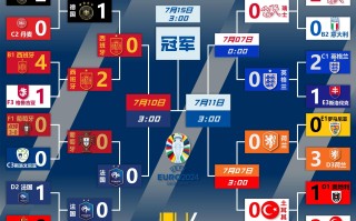 FB体育官网-欧洲国家联赛决赛将展开激烈角逐
