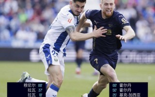 FB体育平台-西班牙超出场大战马德里竞技逼平皇家马德里