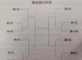 FB体育-球队战绩忽高忽低，如何稳步挺进季后赛？