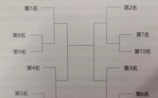 FB体育-球队战绩忽高忽低，如何稳步挺进季后赛？