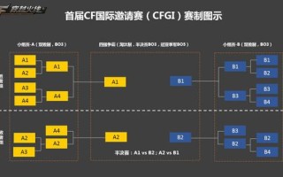 FB体育官网-小组赛出局狂欢首发淘汰赛门票