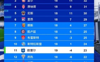 FB体育官方网站-多国球员在联赛中取得耀眼成绩