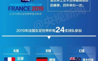 FB体育官方网站-雄心勃勃！中国女足迎接挑战！