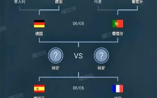 FB体育-欧国联比赛参赛队伍名单正式公布