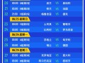 FB体育平台-欧预赛赛程曝光，球队备战策略紧锣密鼓