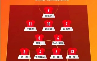 FB体育平台-亚洲足球盛事中的最新比赛资讯