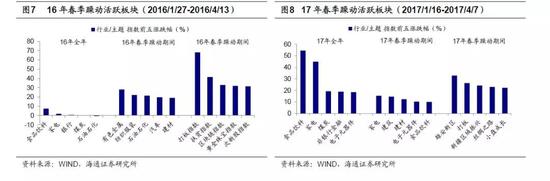 FB体育官网-联赛新规发布，球员备战策略再度调整-第2张图片-FB体育官网