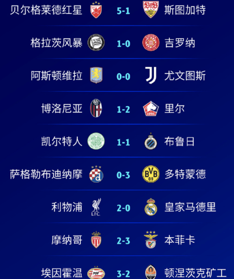 FB体育官方网站-利物浦客场爆冷负于沃特福德,积分榜降至第二-第1张图片-FB体育官网 FB体育官方网站-利物浦客场爆冷负于沃特福德,积分榜降至第二-第1张图片-FB体育官网