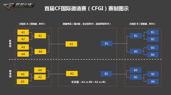 FB体育官网-小组赛出局狂欢首发淘汰赛门票-第1张图片-FB体育官网