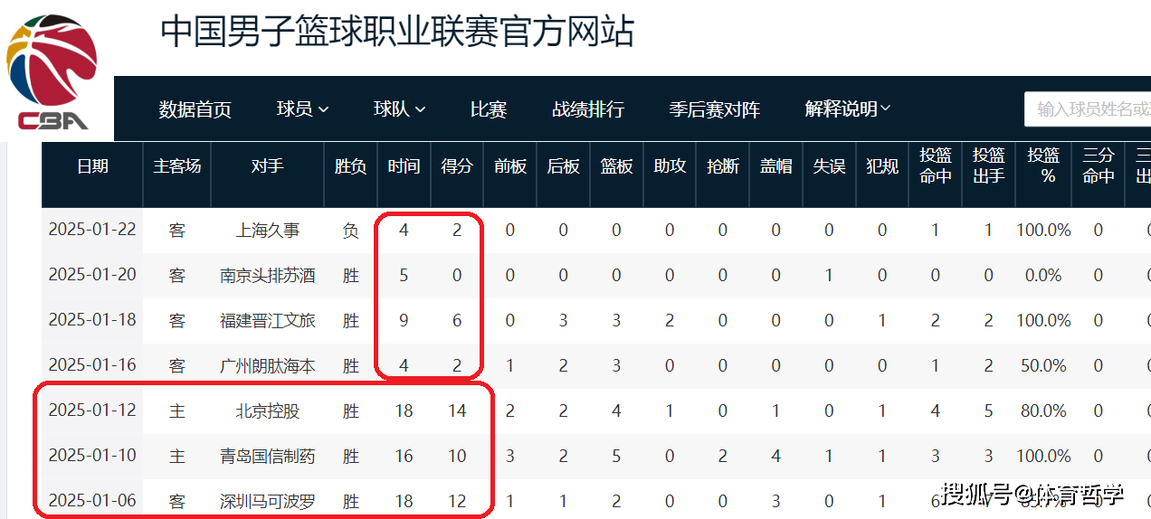 FB体育官网-非洲杯:埃及队连续爆发,力压对手晋级-第2张图片-FB体育官网 FB体育官网-非洲杯:埃及队连续爆发,力压对手晋级-第2张图片-FB体育官网