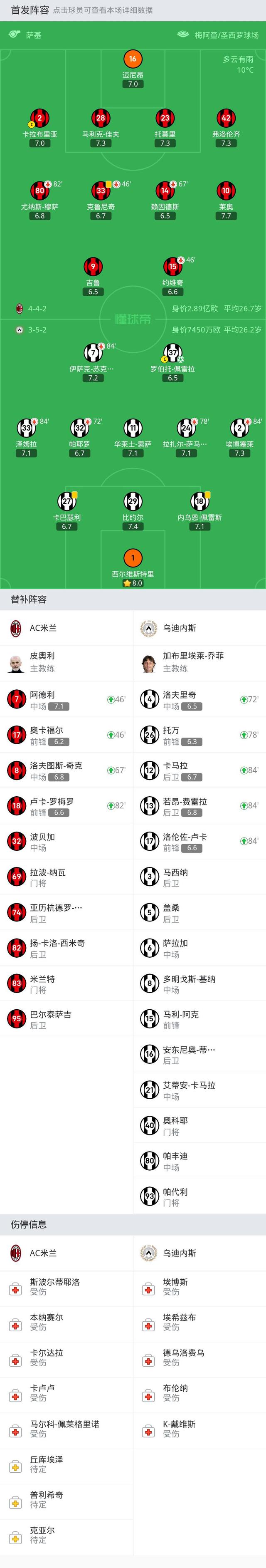 FB体育平台-乌迪内斯客场绝杀，逆袭成功-第2张图片-FB体育官网