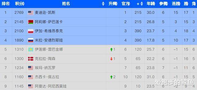 FB体育平台-泰达主场失利，积分榜仍位列倒数第三-第2张图片-FB体育官网