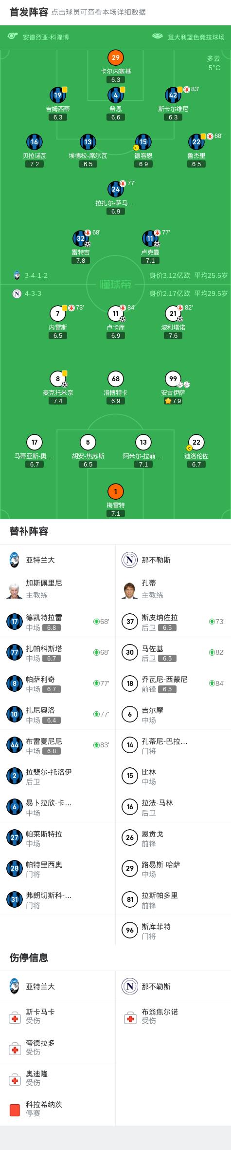 FB体育官网-阿特兰大客场逼平，稳固排名-第1张图片-FB体育官网