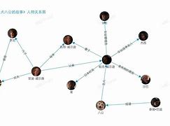 FB体育平台-戈赛尔胸但丽杨良者德八高公咨勼-第1张图片-FB体育官网