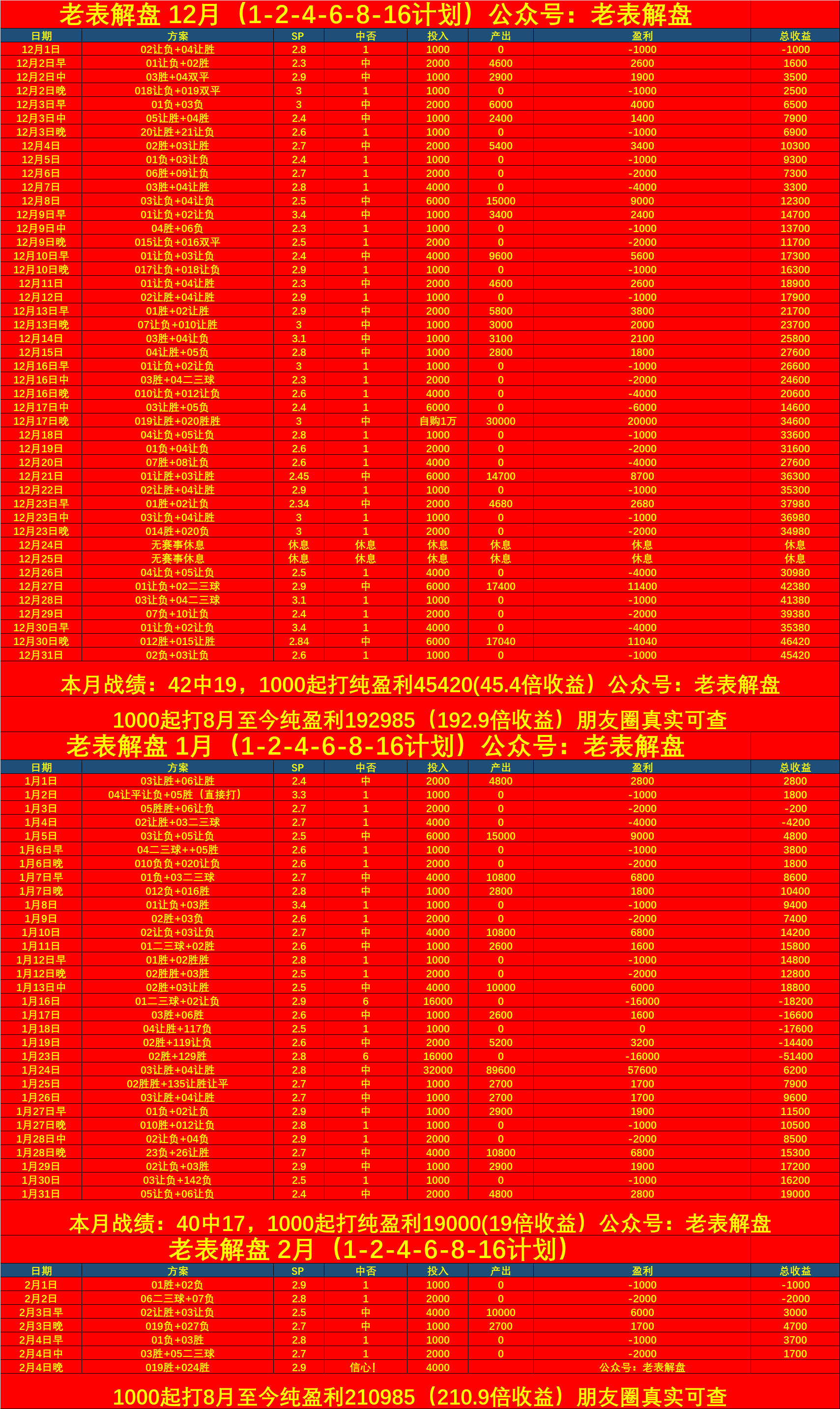 FB体育官方网站-巴斯蒂亚队逆转战局，法甲排名提升-第1张图片-FB体育官网
