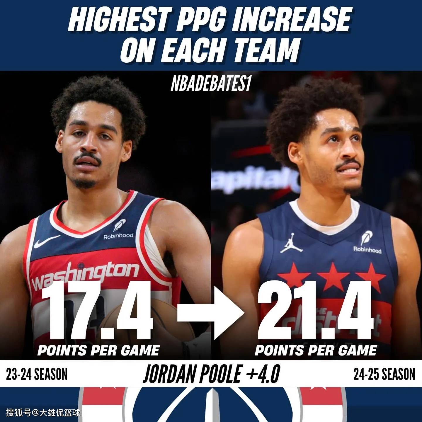 FB体育平台-篮网球员成功康复,重返球场备战季后赛-第2张图片-FB体育官网 FB体育平台-篮网球员成功康复,重返球场备战季后赛-第2张图片-FB体育官网