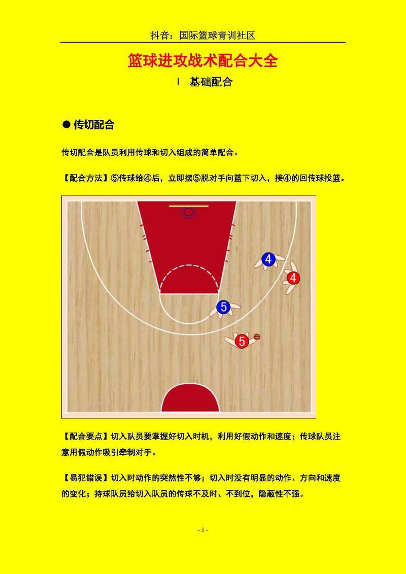 FB体育官网-预测对手战术，球队备战准备周全-第1张图片-FB体育官网