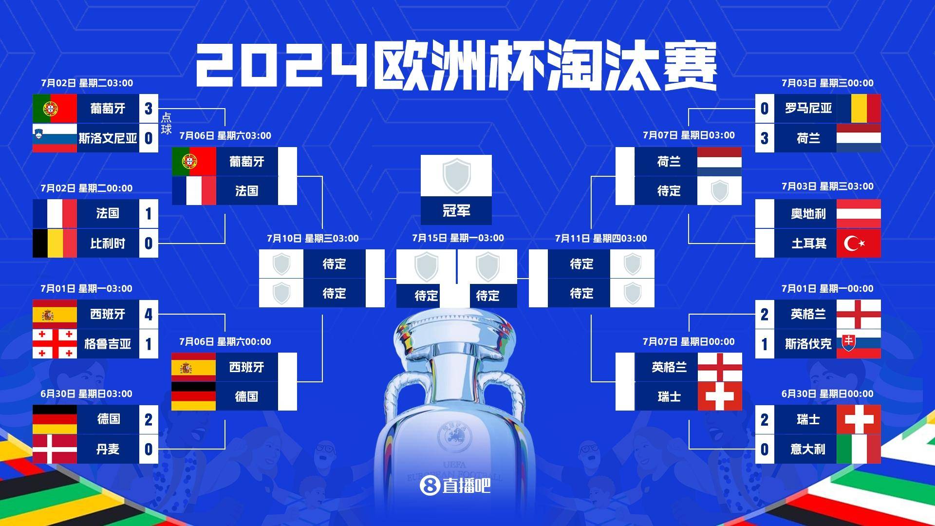 FB体育官网-土耳其战胜挪威,晋级欧预赛淘汰赛阶段-第2张图片-FB体育官网 FB体育官网-土耳其战胜挪威,晋级欧预赛淘汰赛阶段-第2张图片-FB体育官网