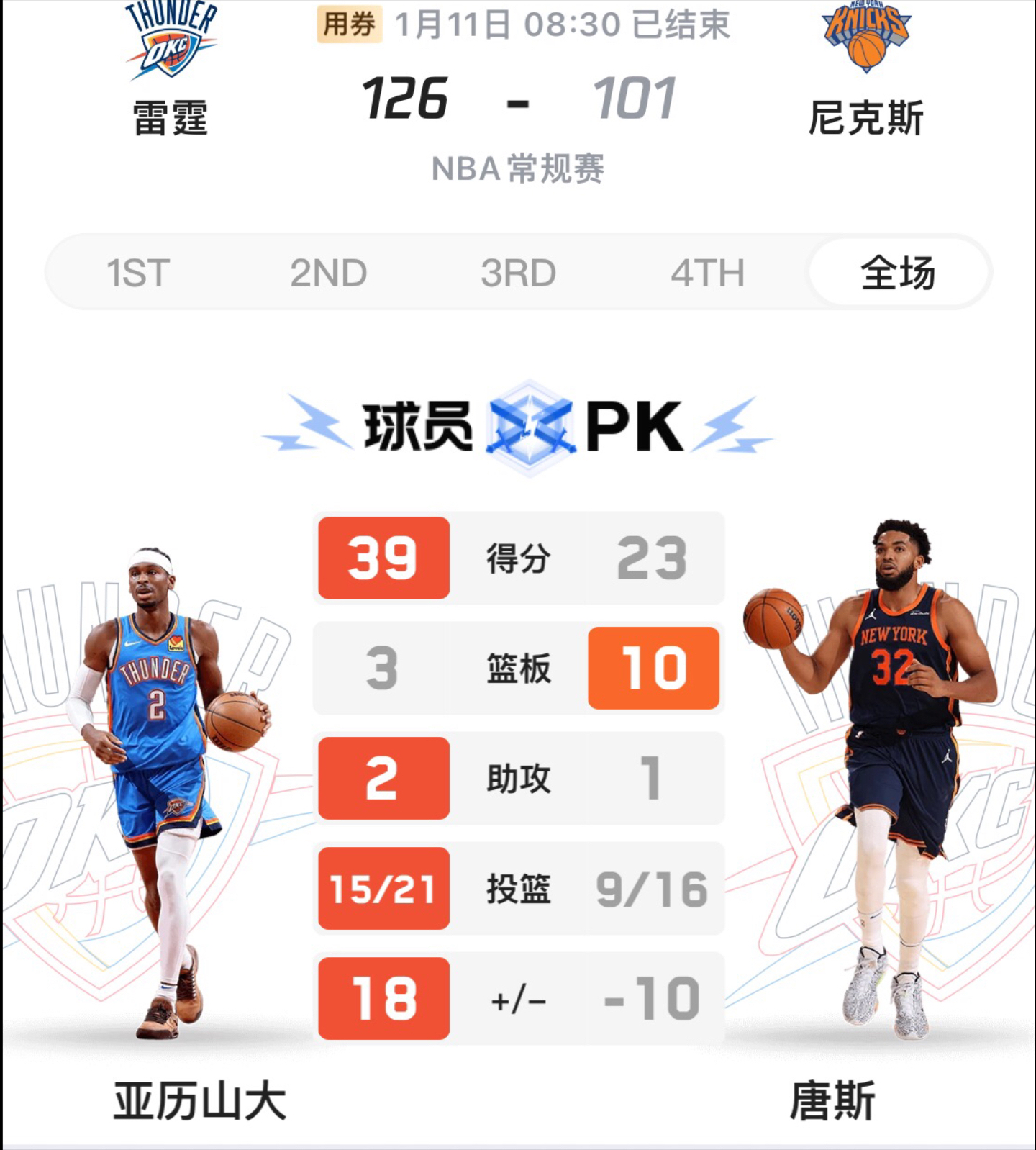 FB体育-尼克斯客场不敌独行侠，吉米勒壮砍34分-第2张图片-FB体育官网