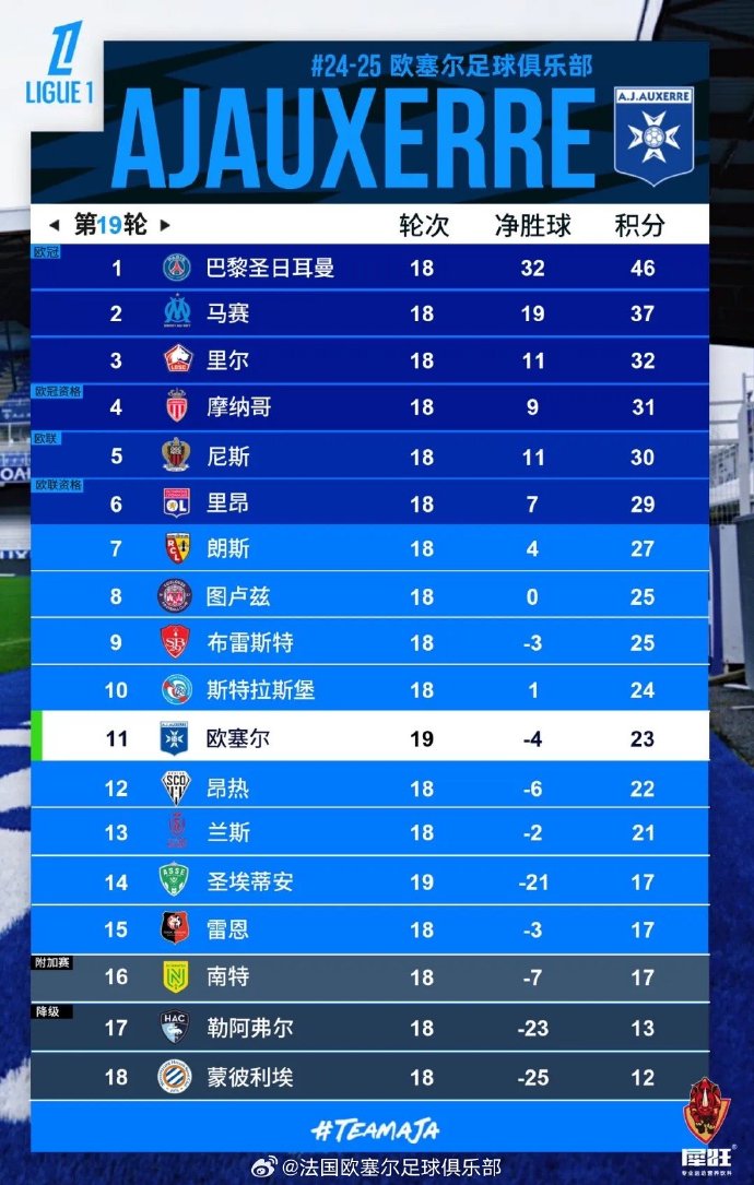 FB体育官方网站-多国球员在联赛中取得耀眼成绩-第1张图片-FB体育官网