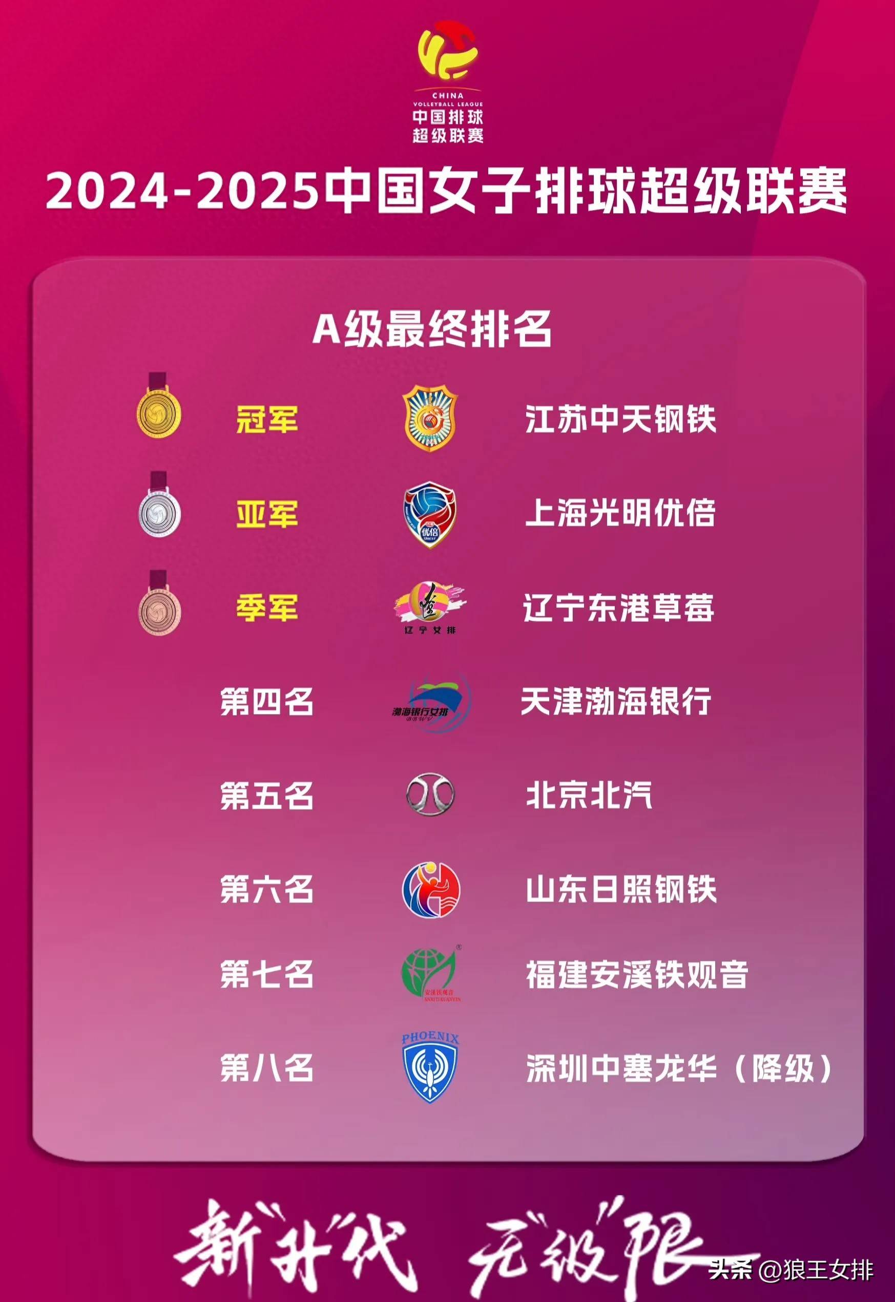 FB体育平台-MVP榜单排行榜,竞逐激烈-第1张图片-FB体育官网 FB体育平台-MVP榜单排行榜,竞逐激烈-第1张图片-FB体育官网