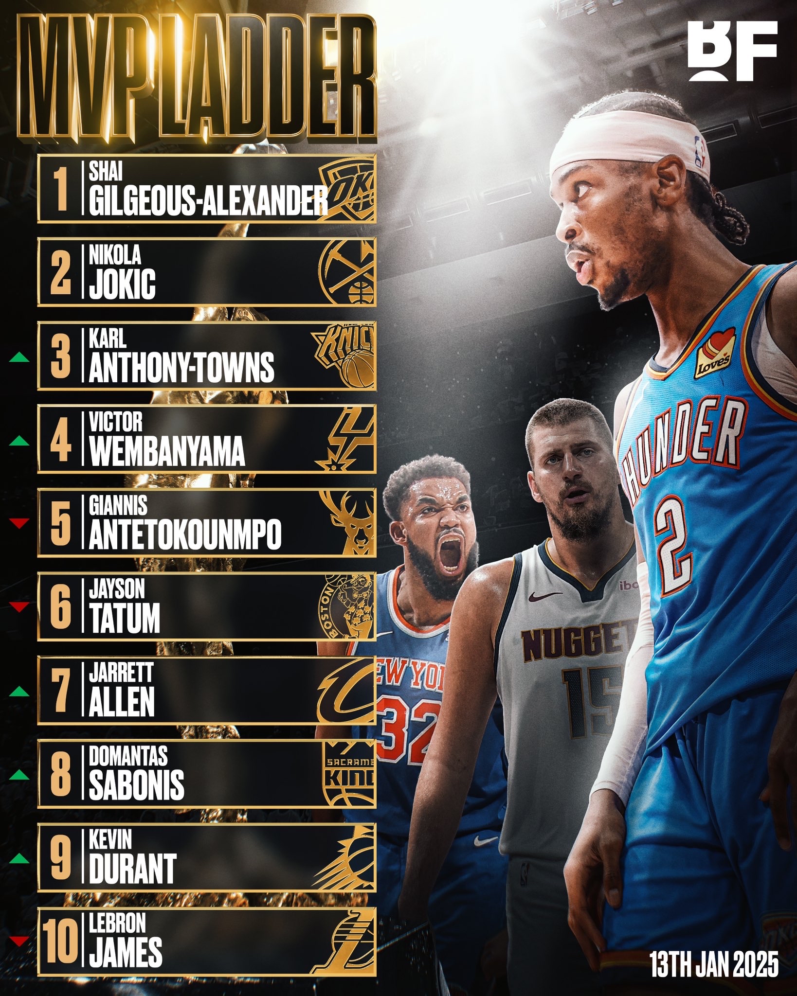 FB体育平台-MVP榜单排行榜,竞逐激烈-第2张图片-FB体育官网 FB体育平台-MVP榜单排行榜,竞逐激烈-第2张图片-FB体育官网