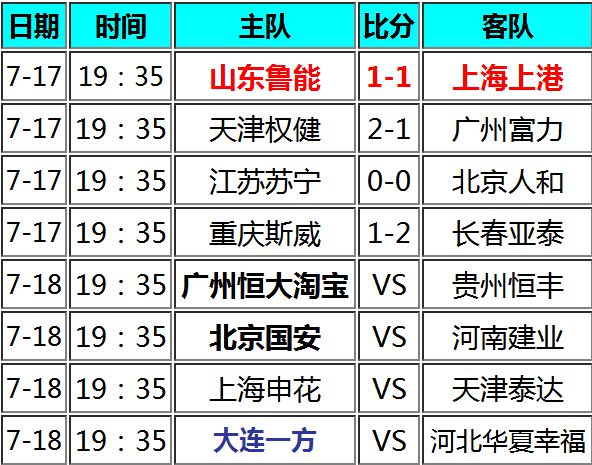 FB体育官网-重庆斯威客场战胜山东鲁能，积分榜上升-第2张图片-FB体育官网