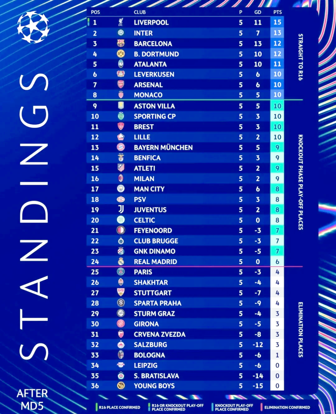 FB体育官网-皇马客场大胜,继续领跑积分榜-第1张图片-FB体育官网 FB体育官网-皇马客场大胜,继续领跑积分榜-第1张图片-FB体育官网