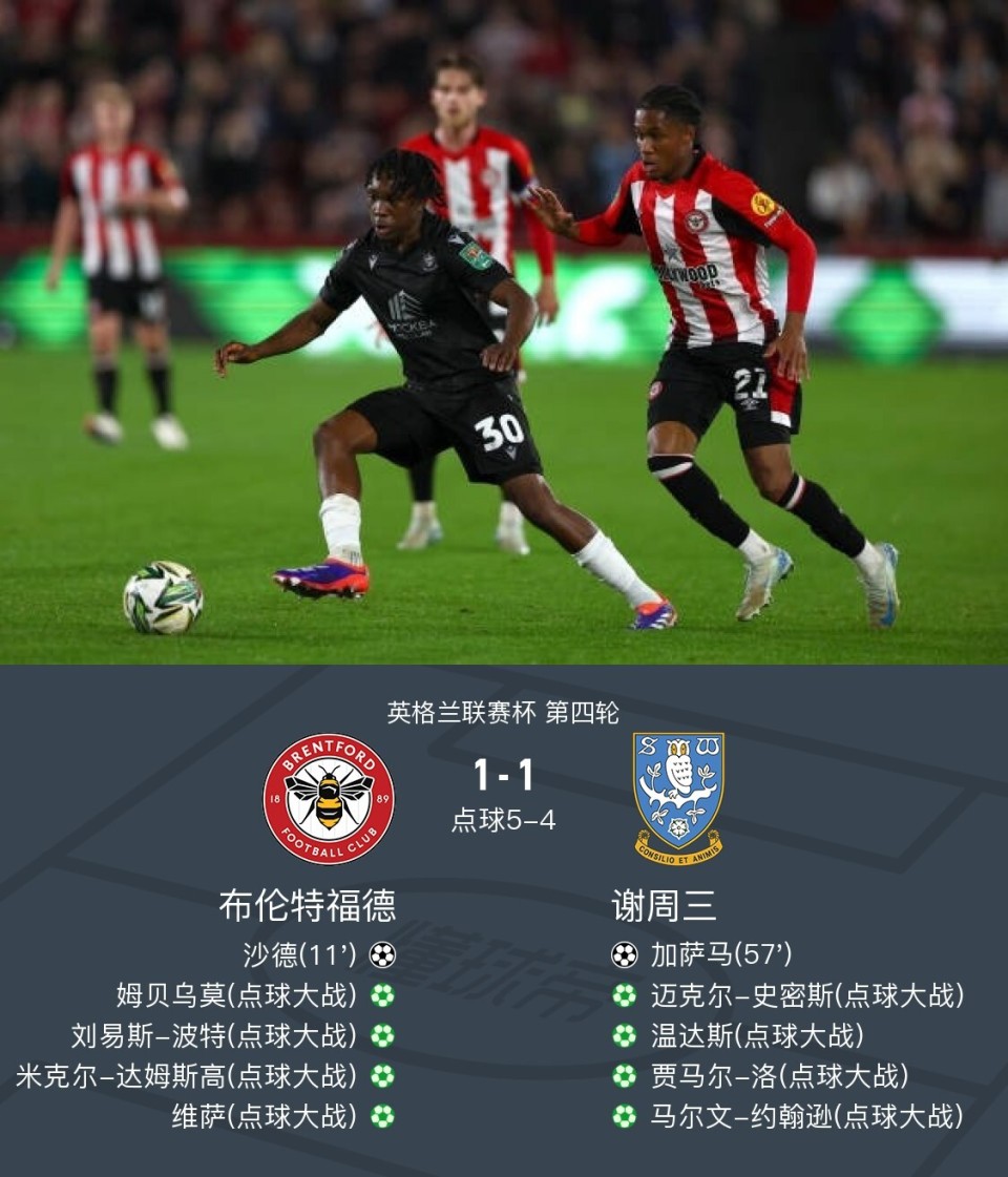 FB体育官网-英格兰大比分战胜波兰,提前锁定小组第一-第2张图片-FB体育官网 FB体育官网-英格兰大比分战胜波兰,提前锁定小组第一-第2张图片-FB体育官网