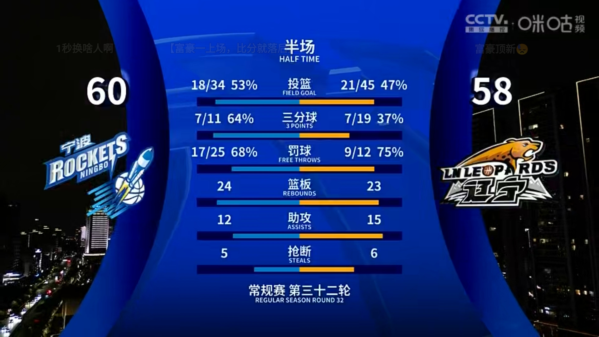FB体育官方网站-篮网惨败雄鹿，东部积分榜排名跌至第八-第1张图片-FB体育官网
