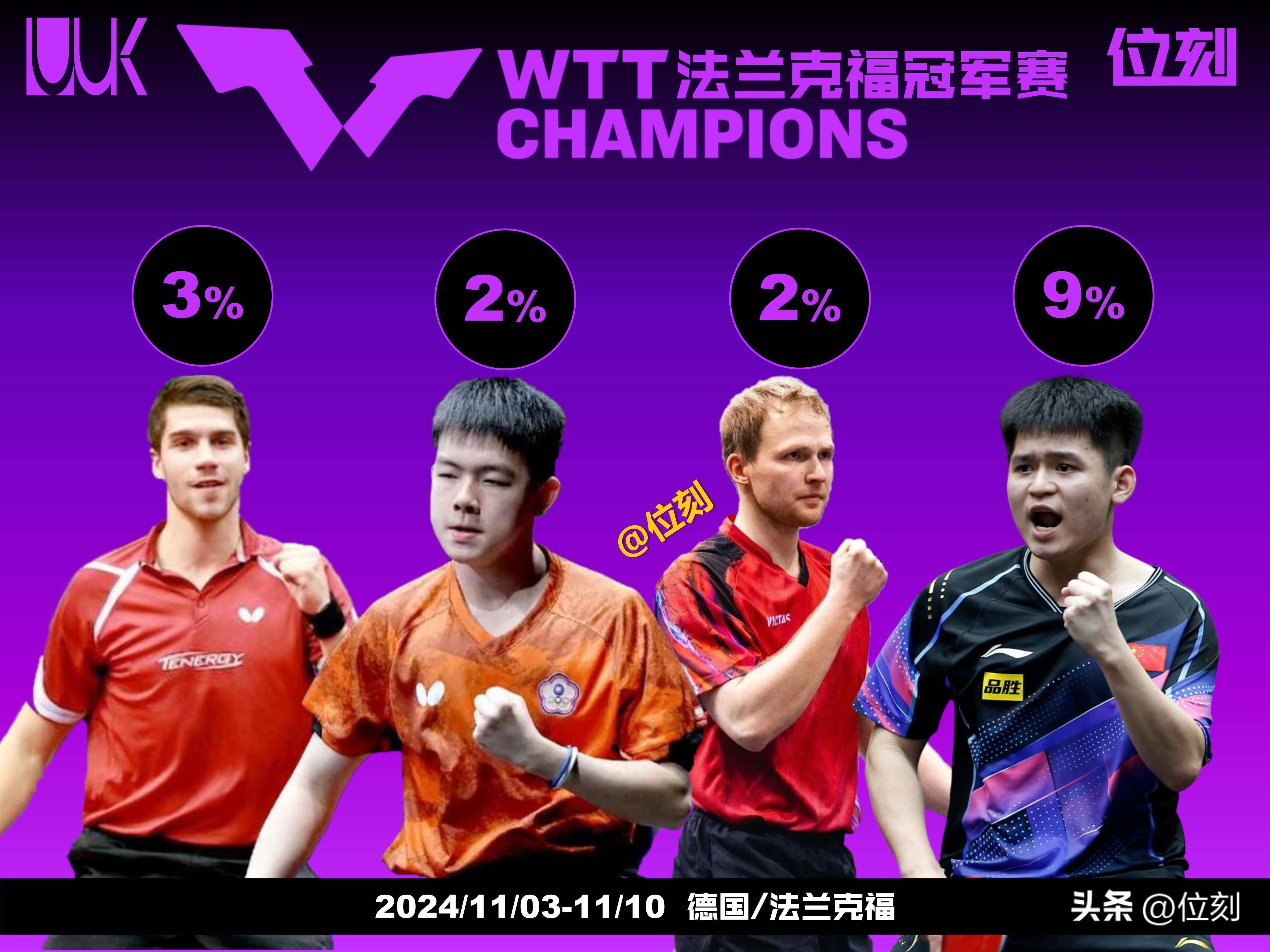 FB体育平台-惊心动魄的对决,胜者挺进淘汰赛风光无限-第1张图片-FB体育官网 FB体育平台-惊心动魄的对决,胜者挺进淘汰赛风光无限-第1张图片-FB体育官网