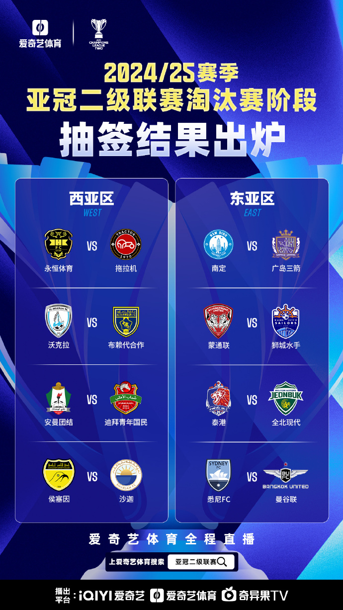 FB体育平台-亚冠强队对阵，谁能夺冠-第1张图片-FB体育官网
