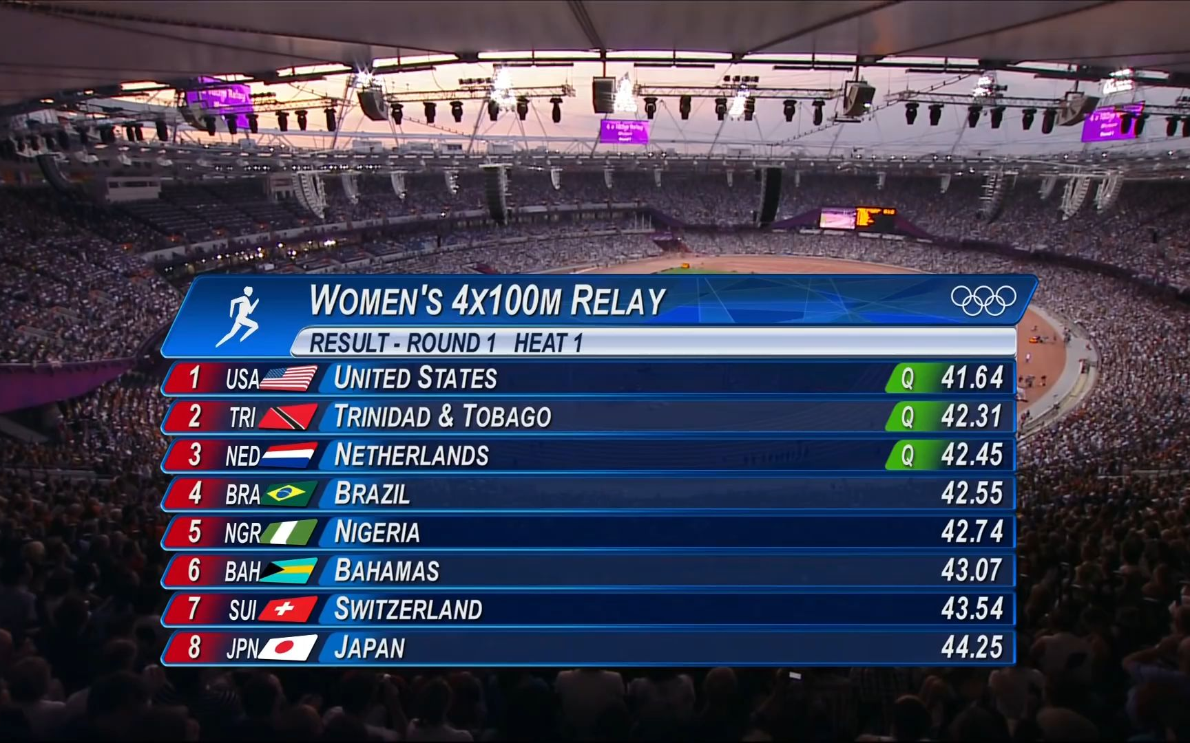 FB体育官方网站-英国选手在田径项目中豪取多块金牌-第2张图片-FB体育官网 FB体育官方网站-英国选手在田径项目中豪取多块金牌-第2张图片-FB体育官网