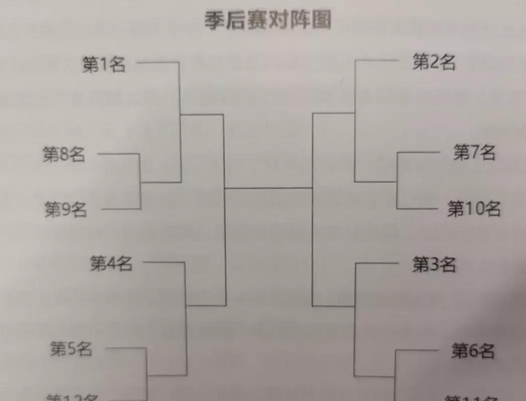 FB体育-球队战绩忽高忽低，如何稳步挺进季后赛？-第1张图片-FB体育官网