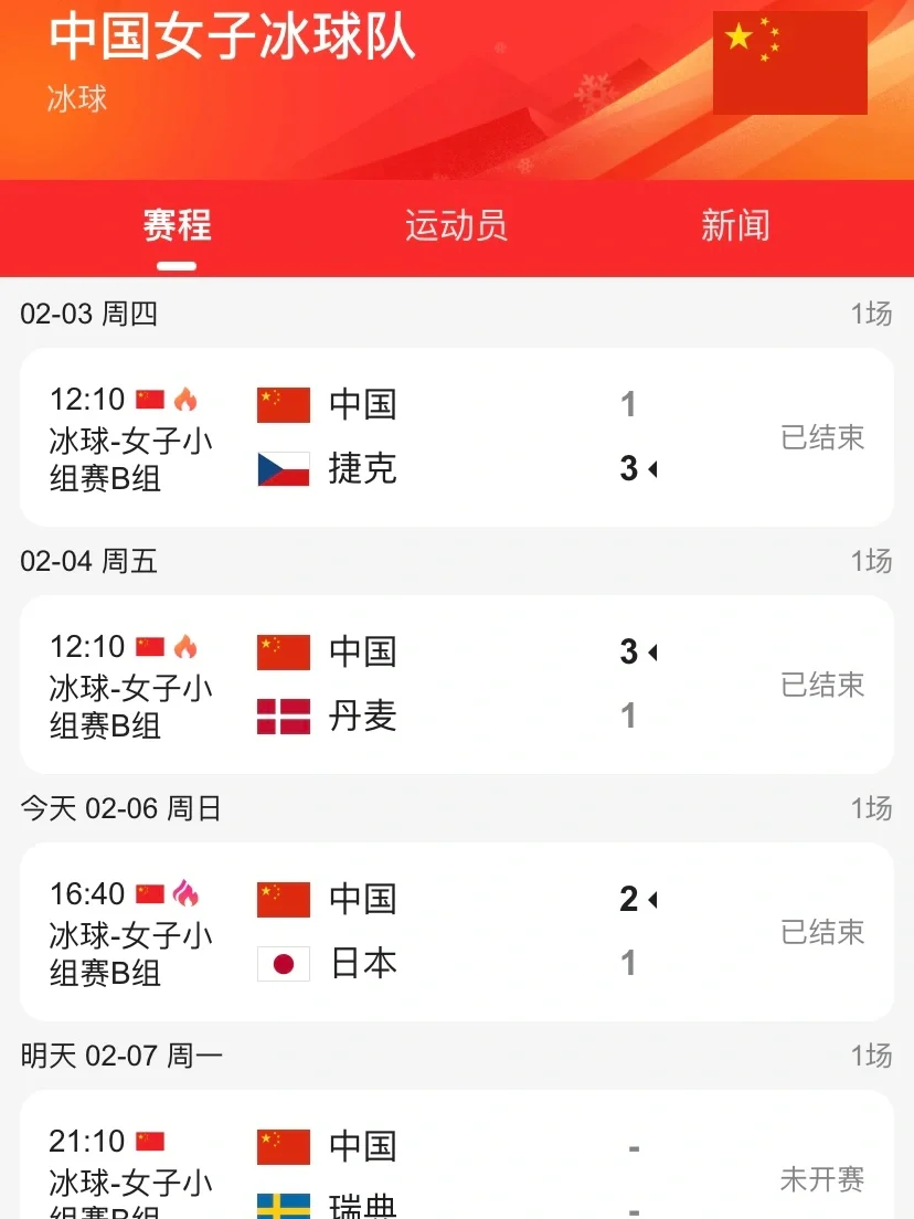 FB体育官网-瑞士点球大战捷克，顶替德国跻身四强-第2张图片-FB体育官网