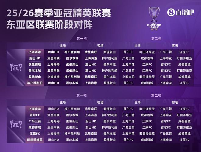 FB体育官方网站-顶级联赛中球队实力对比明显-第2张图片-FB体育官网